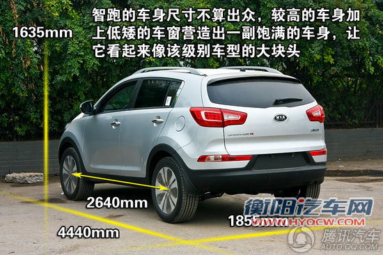 2011款 起亚智跑2011款 2.0L 自动两驱Premium 重点图解