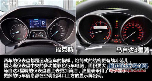 同基因不同性格 福克斯对比马自达3星骋 同基因不同性格 福克斯对比马自达3星骋