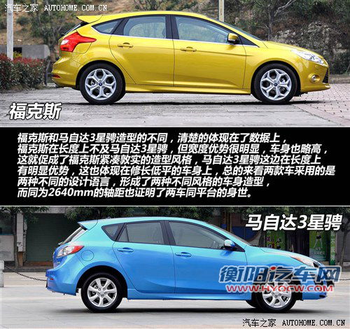 同基因不同性格 福克斯对比马自达3星骋