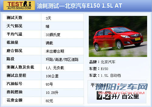 起亚 K2两厢 实拍 图解 图片