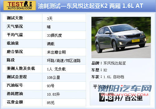 起亚 K2两厢 实拍 图解 图片