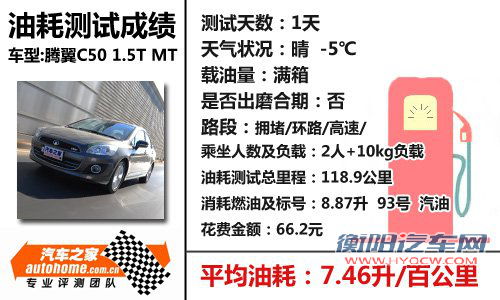 自主新势力的较量 长安逸动对比长城C50 自主新势力的较量 长安逸动对比长城C50