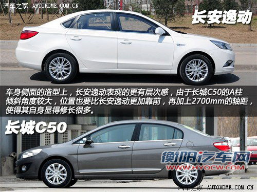 自主新势力的较量 长安逸动对比长城C50