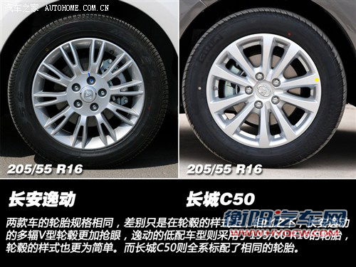 自主新势力的较量 长安逸动对比长城C50
