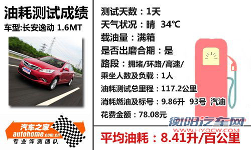 自主新势力的较量 长安逸动对比长城C50 自主新势力的较量 长安逸动对比长城C50