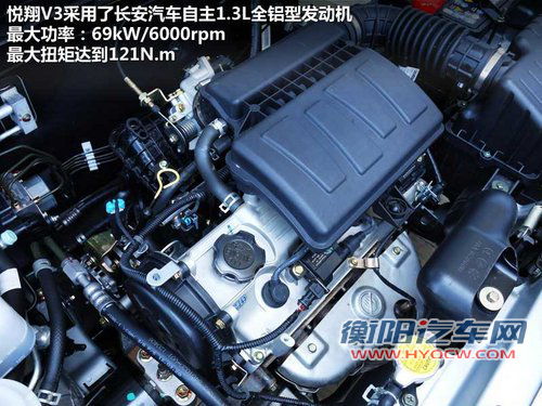 毕业季的职场新人 5万元以内代步车推荐 毕业季的职场新人 5万元以内代步车推荐