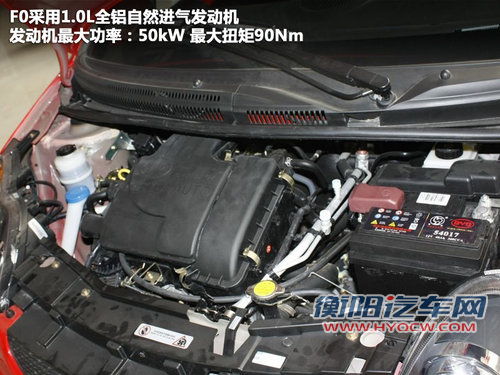 毕业季的职场新人 5万元以内代步车推荐