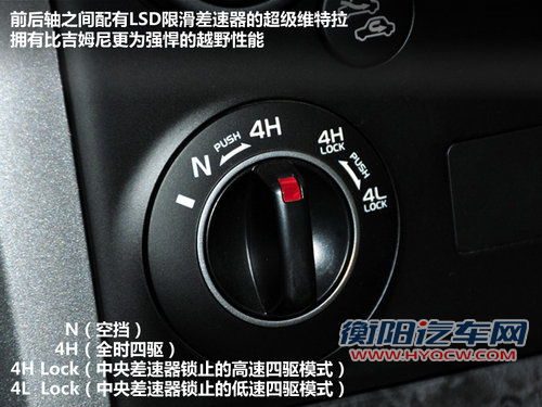 叫好不叫座 四款高品质冷门SUV车型盘点 叫好不叫座 四款高品质冷门SUV车型盘点