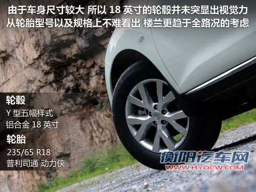 叫好不叫座 四款高品质冷门SUV车型盘点 叫好不叫座 四款高品质冷门SUV车型盘点