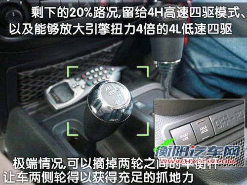 征服者的挚爱 五款纯正越野车购买推荐 征服者的挚爱 五款纯正越野车购买推荐