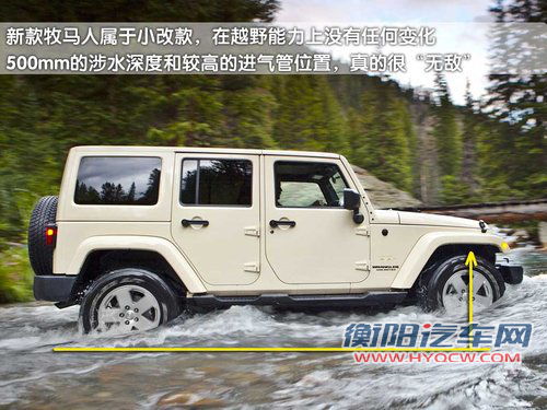 征服者的挚爱 五款纯正越野车购买推荐 征服者的挚爱 五款纯正越野车购买推荐