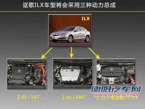 讴歌版思域ILX 3款车将上市 预计20万起