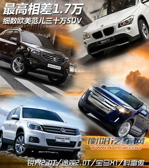 最高相差1.7万 细数欧美范儿三十万SUV 最高相差1.7万 细数欧美范儿三十万SUV