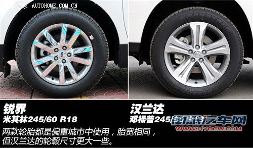 能否挑战成功?福特锐界VS丰田新汉兰达 能否挑战成功?福特锐界VS丰田新汉兰达