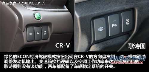 本田 广汽本田 歌诗图 2012款 2.4 豪华版 本田 广汽本田 歌诗图 2012款 2.4 豪华版