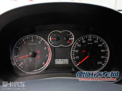 买车看销量 盘点销量前五的自主品牌SUV