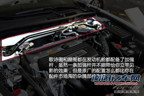 感性大于理性 歌诗图/雅阁2.4L对比导购