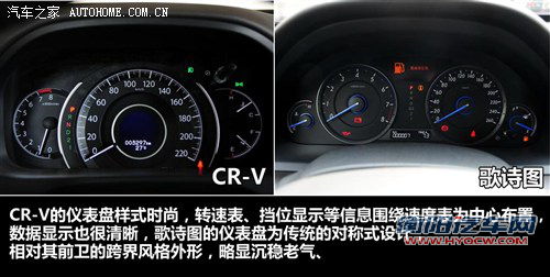 本田 广汽本田 歌诗图 2012款 2.4 豪华版 本田 广汽本田 歌诗图 2012款 2.4 豪华版