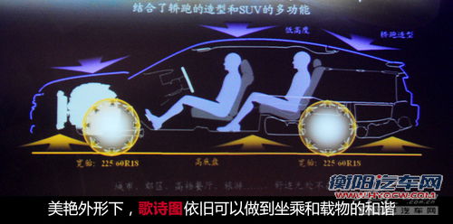 感性大于理性 歌诗图/雅阁2.4L对比导购