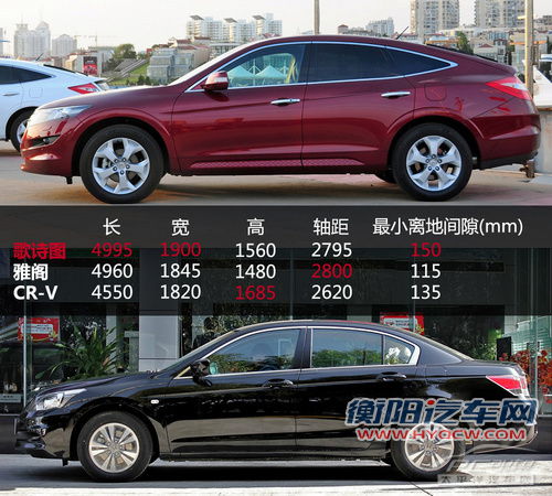 感性大于理性 歌诗图/雅阁2.4L对比导购