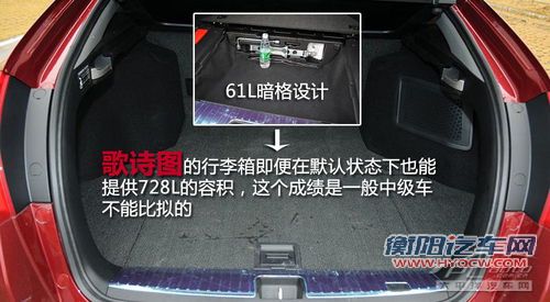 谁更值得买?歌诗图/雅阁2.4L对比导购