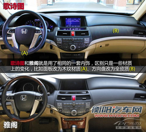 感性大于理性 歌诗图/雅阁2.4L对比导购