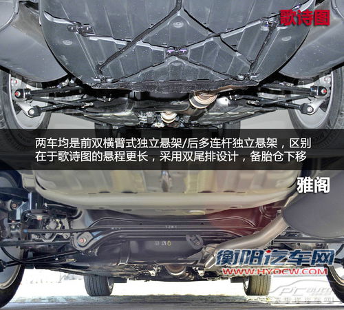 感性大于理性 歌诗图/雅阁2.4L对比导购