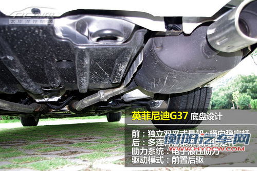 喜迎油价三连跌 霸气给力大排量车型推荐 喜迎油价三连跌 霸气给力大排量车型推荐