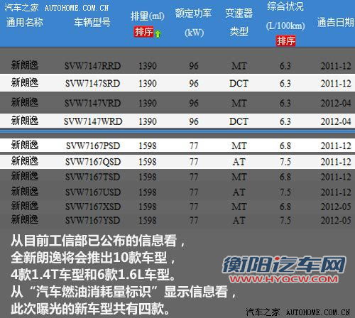 全系标配esp？新朗逸四款车型曝光图解 汽车之家