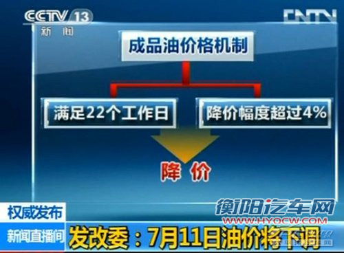 喜迎油价三连跌 霸气给力大排量车型推荐 喜迎油价三连跌 霸气给力大排量车型推荐