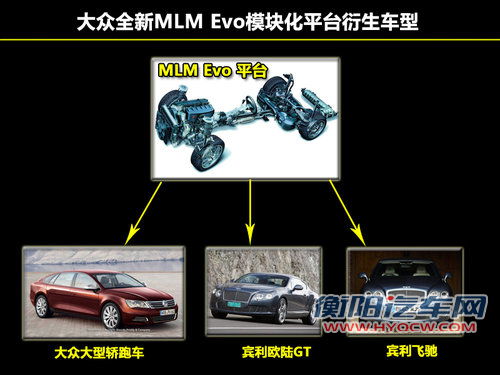 大众将产大型轿跑车 与奥迪A9同级（图）