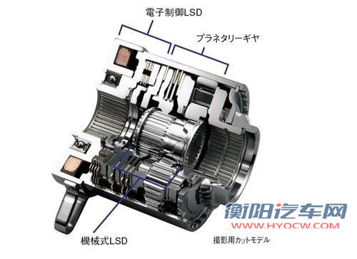 指南者领衔 三十万内实力派SUV对比导购 指南者领衔 三十万内实力派SUV对比导购