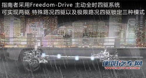 城市SUV的较量 指南者/途观/CR-V三车对比 城市SUV的较量 指南者/途观/CR-V三车对比