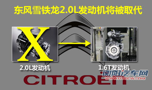 东风雪铁龙全面增压化 C5等将搭1.6T引擎