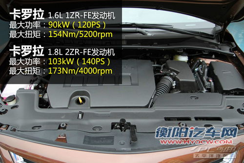 看半年销量谁主浮沉 各级最热门车型推荐