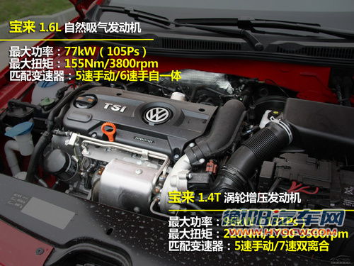 看半年销量谁主浮沉 各级最热门车型推荐