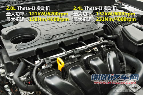 看半年销量谁主浮沉 各级最热门车型推荐