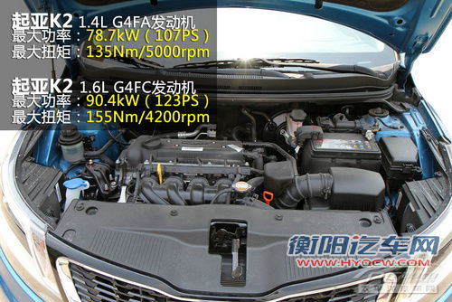 看半年销量谁主浮沉 各级最热门车型推荐