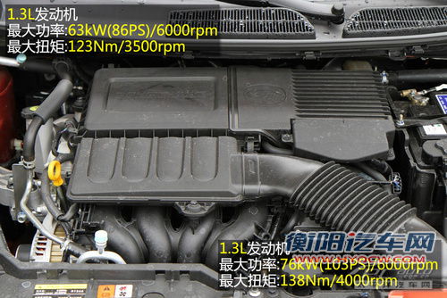 外观动力皆不弱 8万元级精品两厢车推荐