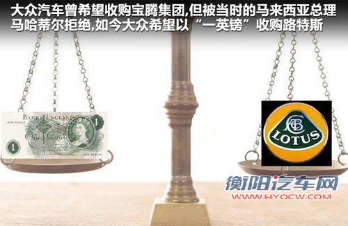 路特斯20亿债务危机 大众或是其潜在买家