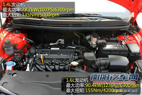 外观动力皆不弱 8万元级精品两厢车推荐