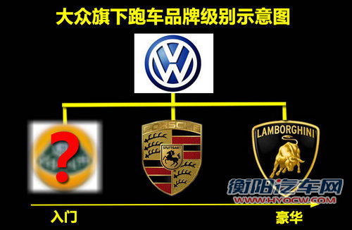 路特斯20亿债务危机 大众或是其潜在买家