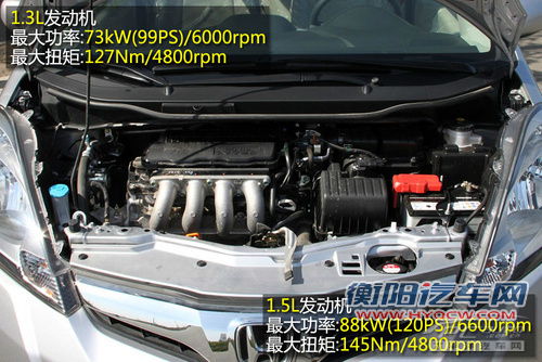 外观动力皆不弱 8万元级精品两厢车推荐