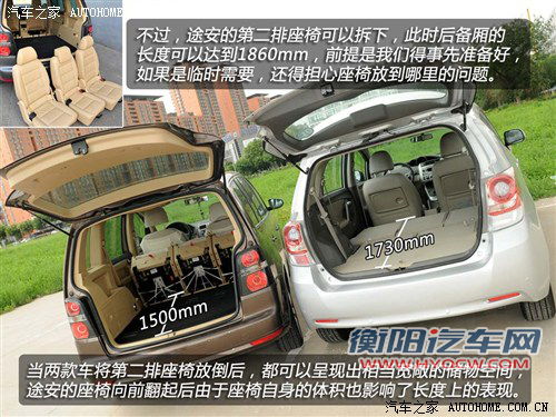 实用性的比拼 大众途安对比丰田逸致