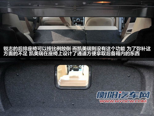 表里不如一 锐志风度版对比凯美瑞骏瑞