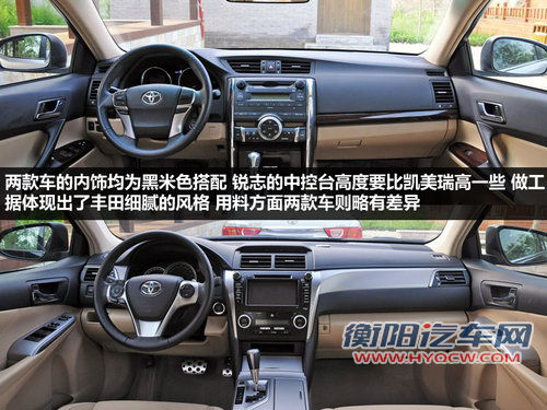 表里不如一 锐志风度版对比凯美瑞骏瑞