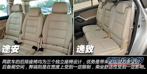 实用性的比拼 大众途安对比丰田逸致