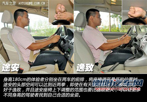 实用性的比拼 大众途安对比丰田逸致