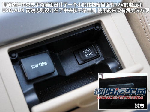 表里不如一 锐志风度版对比凯美瑞骏瑞