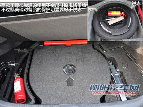 表里不如一 锐志风度版对比凯美瑞骏瑞